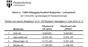 Opnun útboða – Viðbygging Sundhöll Reykjavíkur – Loftræsikerfi