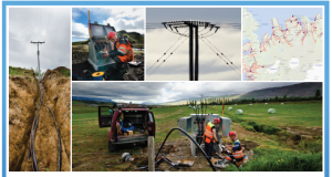 Hönnun og áætlanagerð hjá Rarik á Akureyri