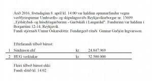 Opnun verðfyrirsp. Fjölskyldu- og húsdýragarðurinn – Garðskáli í Laugardal
