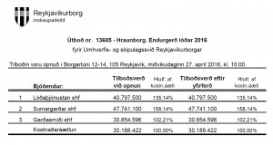 Opnun útboðs: Hraunborg. Endurgerð lóðar 2016