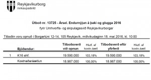 Opnun útboðs: Ársel. Endurnýjun á þaki og glugga 2016