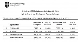 Opnun verðk. Hólaborg. Þakviðgerðir 2016