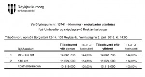 Opnun verðfyrirsp. Hlemmur – endurbætur utanhúss