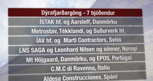 Dýrafjarðargöng færast nær fyrstu sprengingu