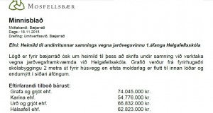 Opnun tilboða: Helgafellsskóli nýbygging, jarðvinna fyrir sökklum