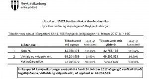 Reykjavíkurborg semur við Viðhald og viðgerðir ehf. vegna Þróttar – Þak á áhorfendastúku
