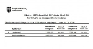 Opnun útboðs: Sandskipti 2017 – Vestur (Hverfi 2-3)