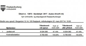 Opnun útboðs: Sandskipti 2017 – Austur (Hverfi 4-5)