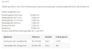 Opnun útboðs: Efnisvinnsla á Vestursvæði 2019, Fossamelar
