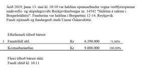 Opnun verðfyrirsp. Skilrúm á salerni í Borgarleikhúsi