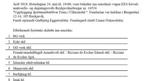 Opnun útboðs: Forval – Uppbygging íþróttamiðstöðvar Fram í Úlfarsárdal