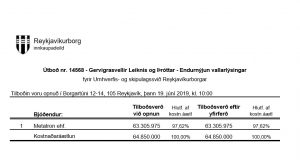 Opnun útboðs: Gervigrasvellir Leiknis og Þróttar – Endurnýjun vallarlýsingar