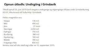 Opnun útboðs: Undirgöng í Grindavík