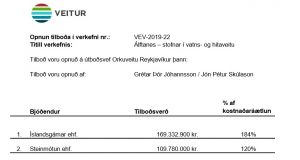 Opnun útboðs: Styrking háspennukerfis Hálsahverfi – Norðlingaholt