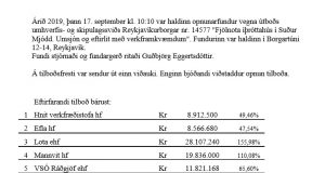 Opnun útboðs: Fjölnota íþróttahús í Suður Mjódd. Umsjón og eftirlit með verkframkvæmdum