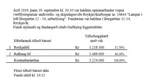 Opnun verðfyrirsp. : Lampar í loft Borgartúni 12 – 14, niðurlýsing