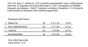 Opnun útboðs: Bryggjugata og Miðbakki. Gatnagerð og stofnlagnir – Eftirlit