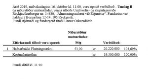 Opnun útboðs: Almenningssalerni við Esjurætur – Umslag B verðtilboð