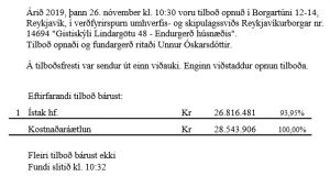 Opnun verðfyrirsp. : Gistiskýli Lindargötu 48 – Endurgerð húsnæðis