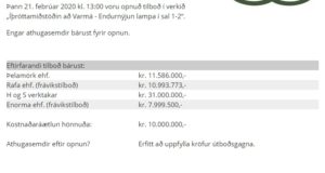 Opnun útboðs: Íþróttamiðstöðin að Varmá – Endurnýjun lampa í sal 1-2