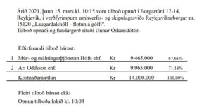 Opnun verðfyrirsp. Laugardalshöll – flotun á gólfi