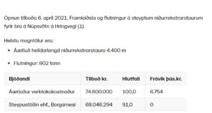Opnun útboðs: Niðurrekstarstaurar fyrir brú á Núpsvötn