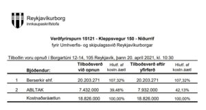 Opnun verðfyrirsp. Kleppsvegur 150 – Niðurrif