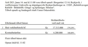 Opnun verðfyrirsp. Rafstöðvarvegur. Rafstöð – Bíldshöfði. Göngu- og hjólastígur. Hönnun