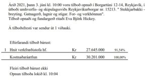 Opnun útboðs: Stekkjarbakki – breyting. Gatnagerð, lagnir og stígar. For- og verkhönnun