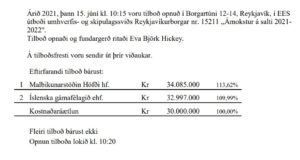 Opnun útboðs: Reykjavíkurborg. Ámokstur á salti 2021- 2022