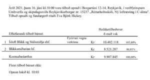 Opnun verðfyrirsp. Réttarholtsskóli, Ný loftræsting í C-álmu