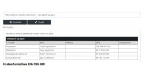 Opnun útboðs: Sveitafélagið Árborg. Suðurhólar – gatnagerð