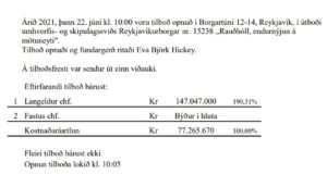 Opnun útboðs: Rauðhóll – Endurnýjun á mötuneyti