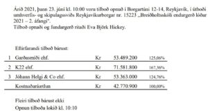 Opnun útboðs: Breiðholtsskóli, endurgerð lóðar 2021 – 2. áfangi