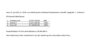 Opnun útboðs: Faxaflóahafnir. Sægarðar 1 – Jarðvinna
