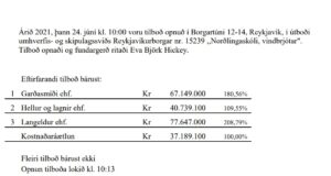 Opnun útboðs: Norðlingaskóli, vindbrjótar