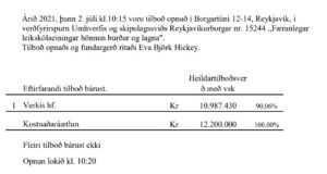 Opnun verðfyrirsp: Færanlegar leikskólaeiningar hönnun burðar og lagna
