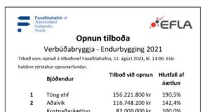 Opnun útboðs: Verbúðabryggja – Endurbygging 2021
