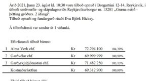Opnun útboðs: Græna netið – þétting gróðurs. 2 áfangi