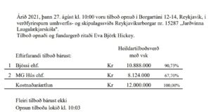 Opnun verðfyrirsp. Jarðvinna Laugalækjarskóla