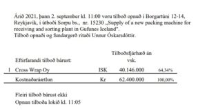 Opnun útboðs: Sorpa bs. Útvegun á nýjum pökkunarvélum fyrir móttökustöð í Gufunesi