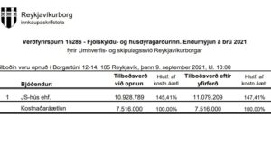 Opnun verðfyrirsp. Fjölskyldu- og húsdýragarðurinn. Endurnýjun á brú