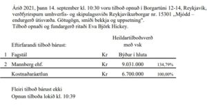 Opnun verðfyrirsp. Mjódd – endurgerð útisvæða. Götugögn, smíði bekkja og uppsetning