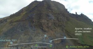 Unnið við krefjandi aðstæður