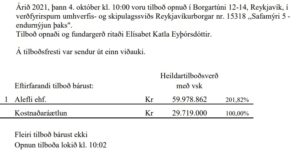 Opnun verðfyrirsp. Safamýri 5 – endurnýjun þaks