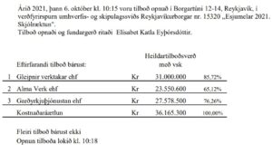 Opnun verðfyrirsp. Esjumelar 2021 skjólræktun