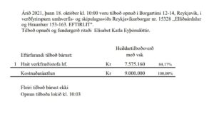 Opnun verðfyrirsp. Elliðaárdalur og Hraunbær 153-163. Eftirlit