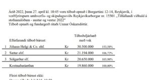 Opnun verðfyrirsp: Tilfallandi viðhald á stofnanalóðum – austur og vestur 2022