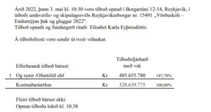 Opnun útboðs: Vörðuskóli – Endurnýjun þak og gluggar 2022