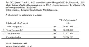 Opnun útboðs: Almenningssalerni í Bláfjöllum